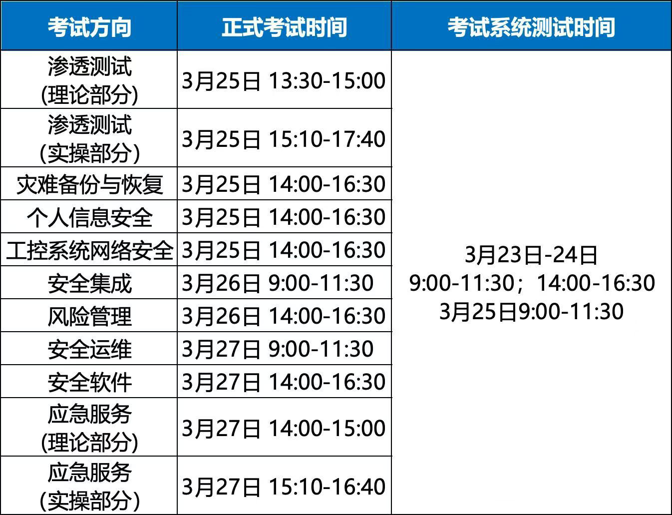 三月份课表.png 逐梦国际 bd099
