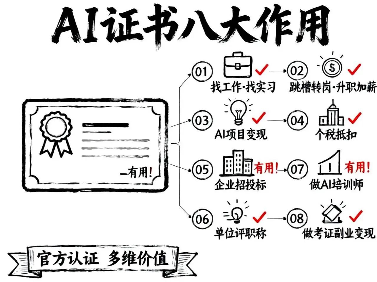 微信图片_2026-03-09_093221_406.jpg 逐梦国际 c0f68