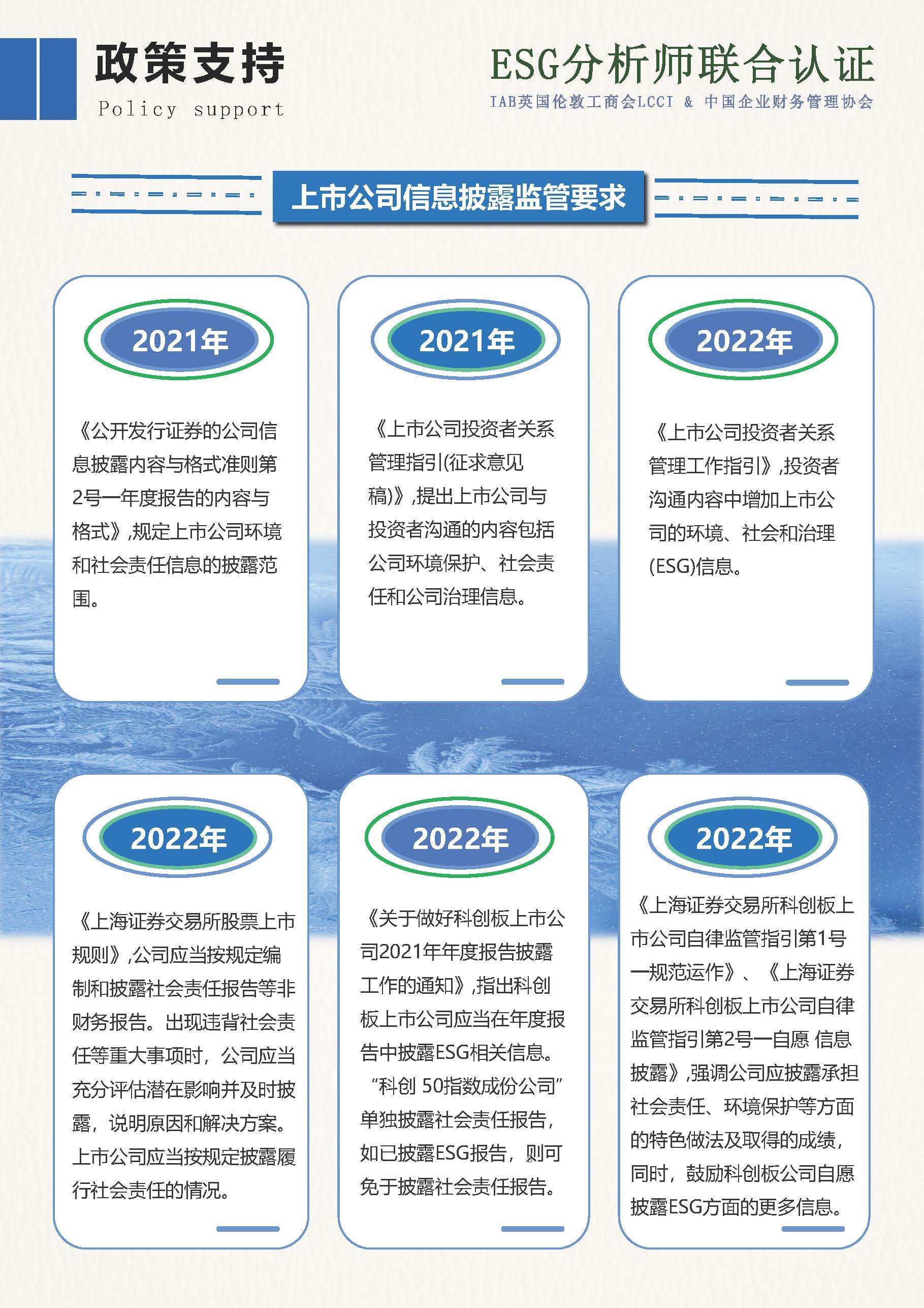 ESG分析师简章 - 2025新_页面_05.jpg 逐梦国际 2f7cd