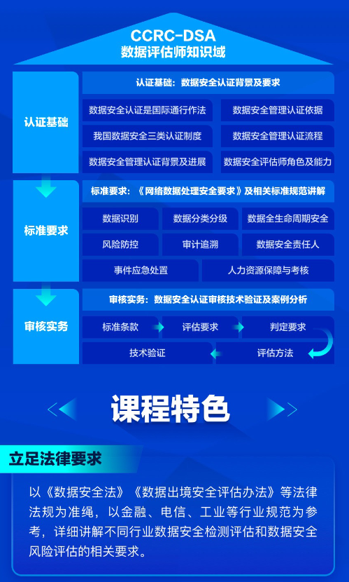 DSA2.png 逐梦国际 bfb61