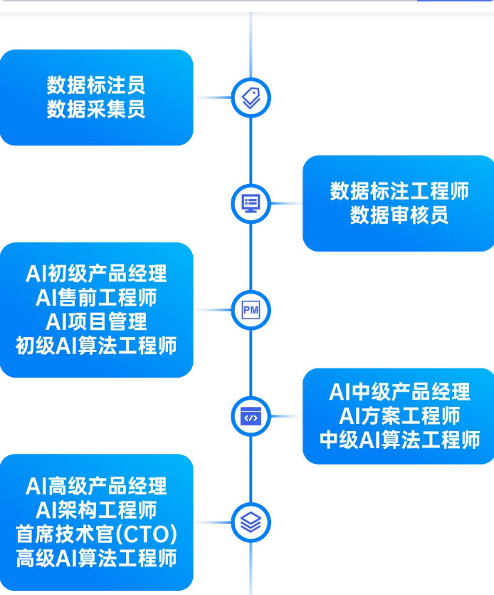 ScreenShot_2025-10-15_100500_729.png 逐梦国际 617af
