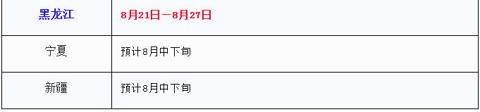 各地报名3.png 逐梦国际 7188f