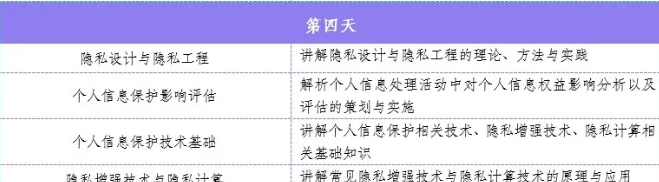课程大纲2.png 逐梦国际 fc804