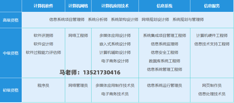 电话6.png 逐梦国际 ed457