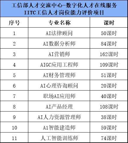 微信图片_2026-03-09_092500_044.png 逐梦国际 7521c