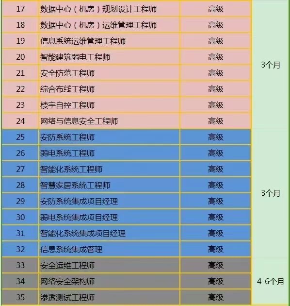 微信图片_20250409150533.jpg 逐梦国际 0f529
