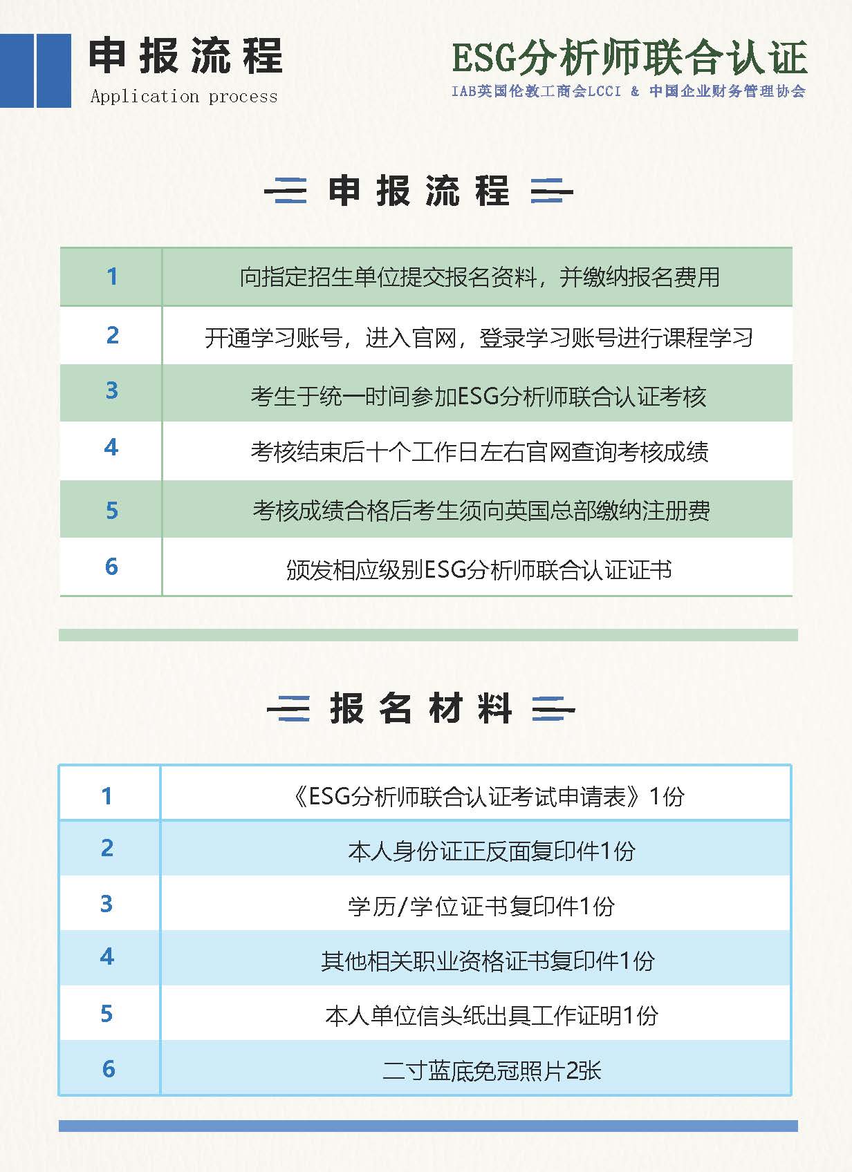 ESG分析师简章 - 2025新_页面_21.jpg 逐梦国际 574c0
