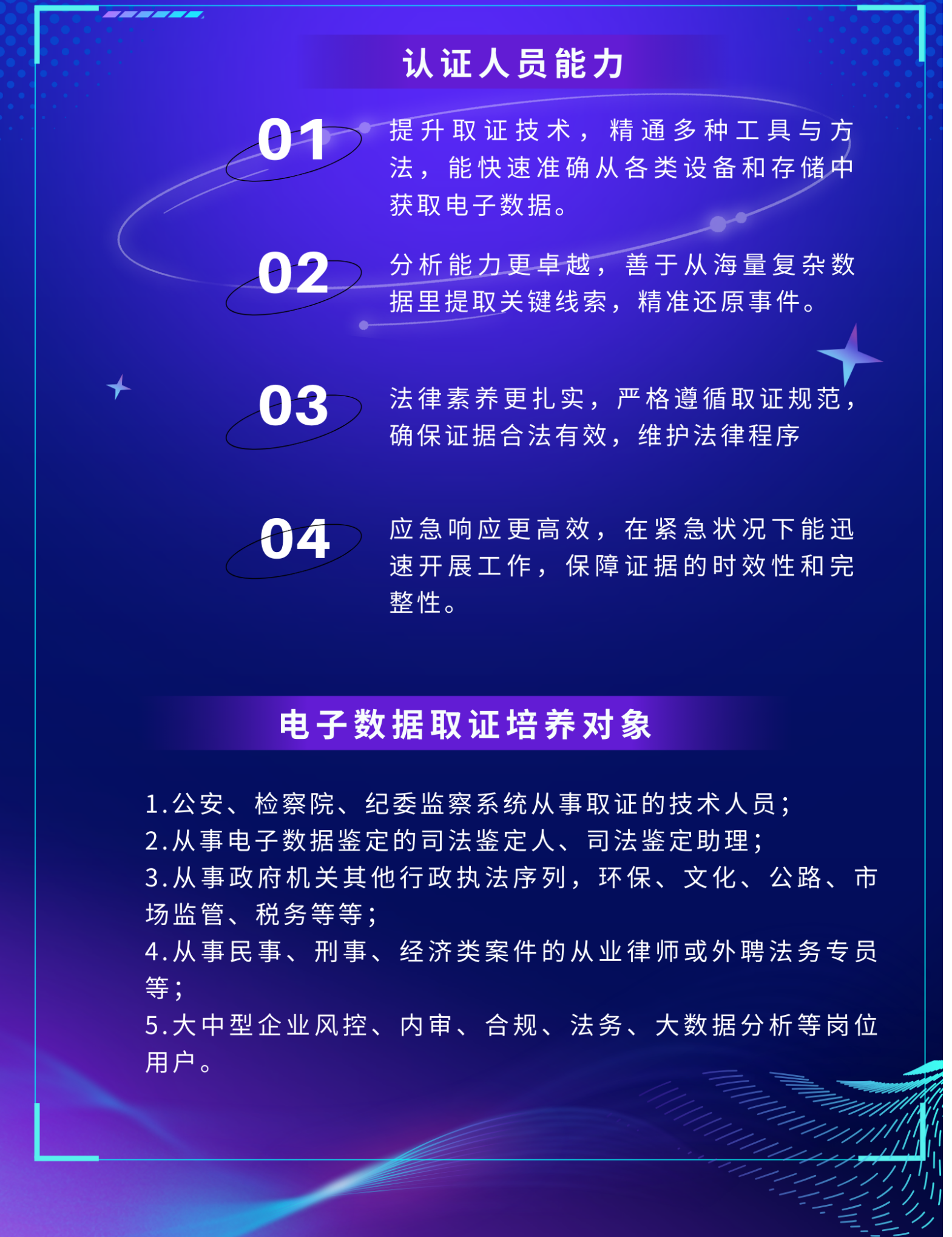 逐梦国际 54cac