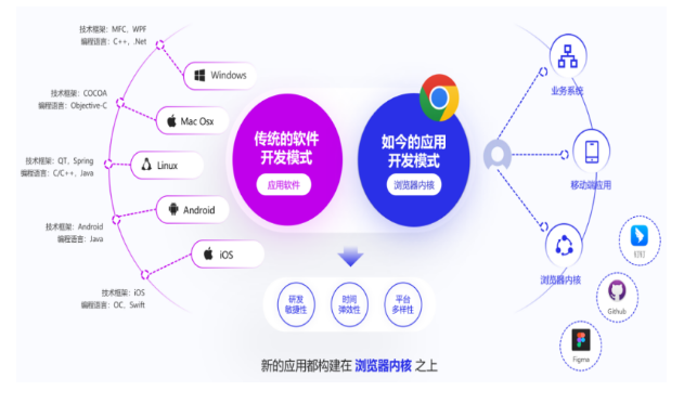 微信截图_20240710112923.png 微信截图_20240710112923.png