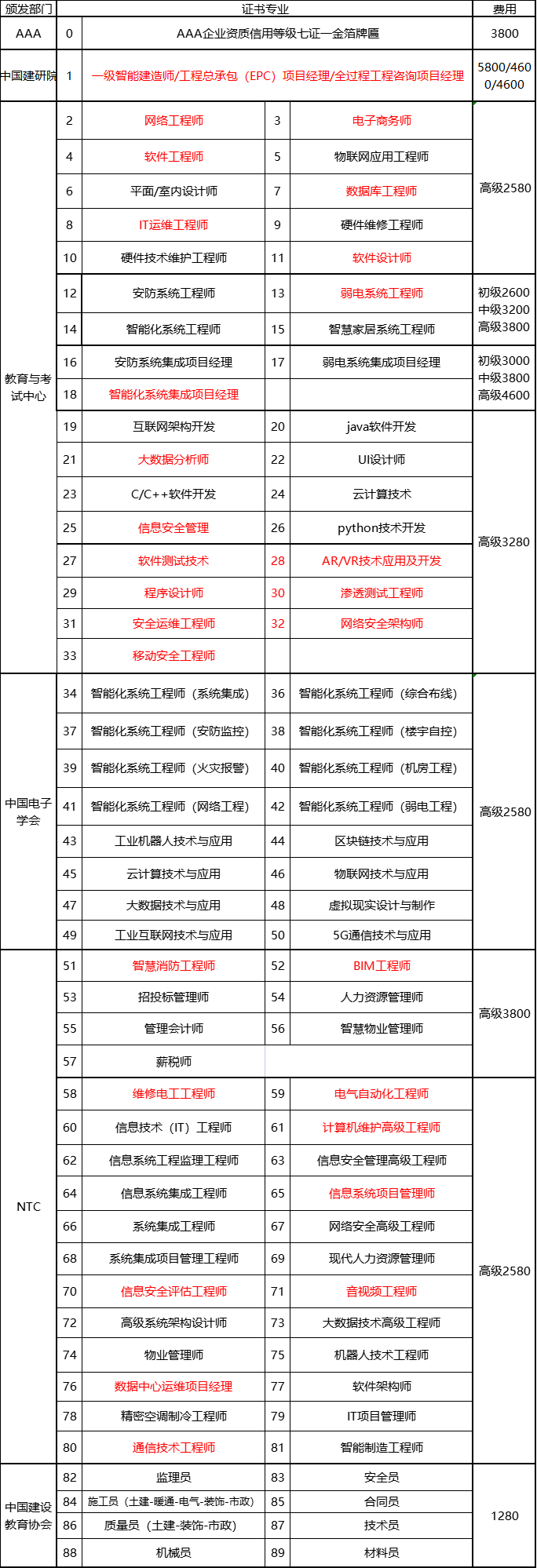 报价.png 逐梦国际 b144f