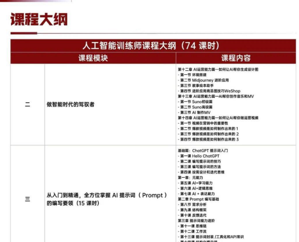 人工智能3.png 逐梦国际 74d11