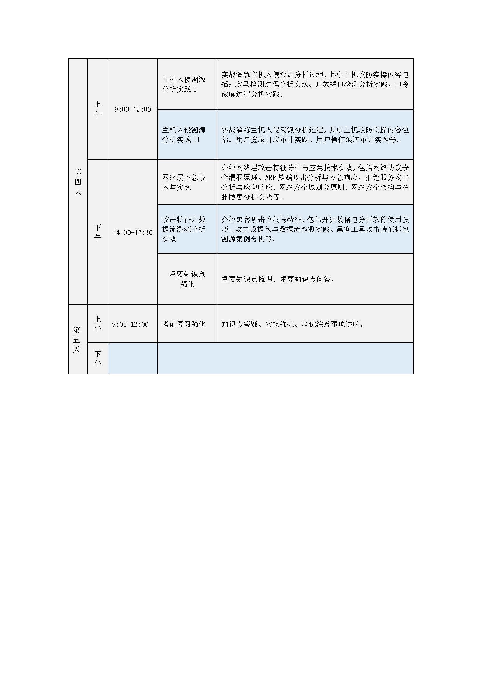 2026年3月CISAW应急服务线上开班邀请函_页面_6.jpg 逐梦国际 04d90