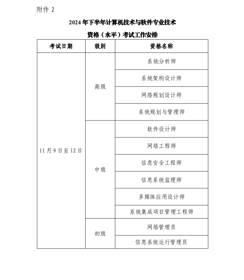 逐梦国际 c64ec