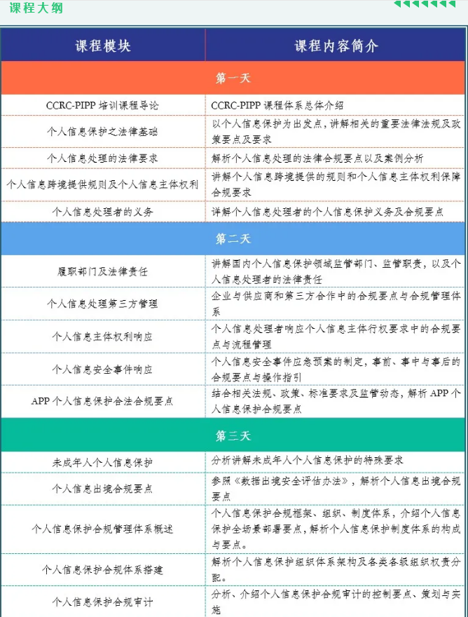 课程大纲1.png 逐梦国际 aa8e0