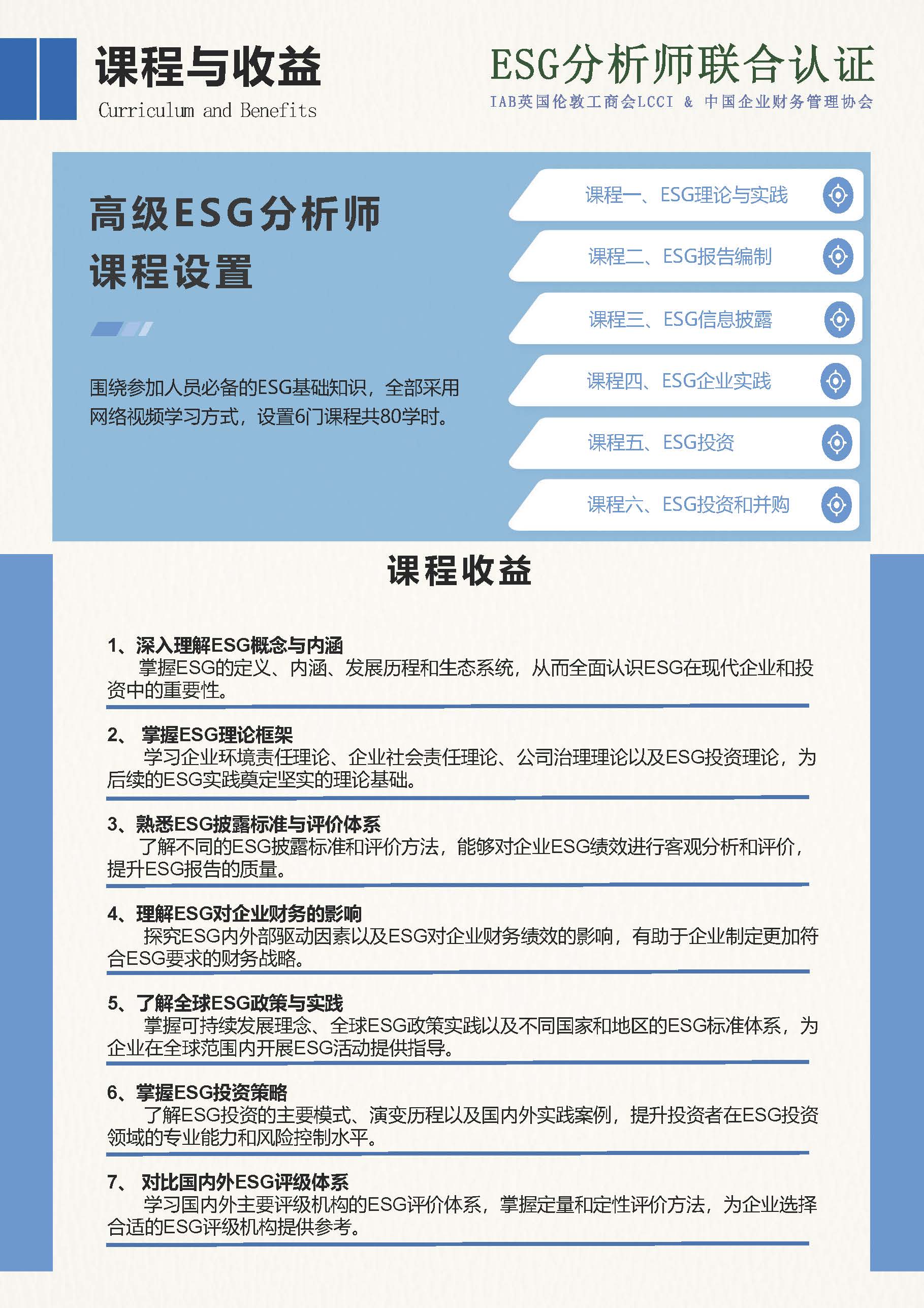 ESG分析师简章 - 2025新_页面_20.jpg 逐梦国际 bb34c