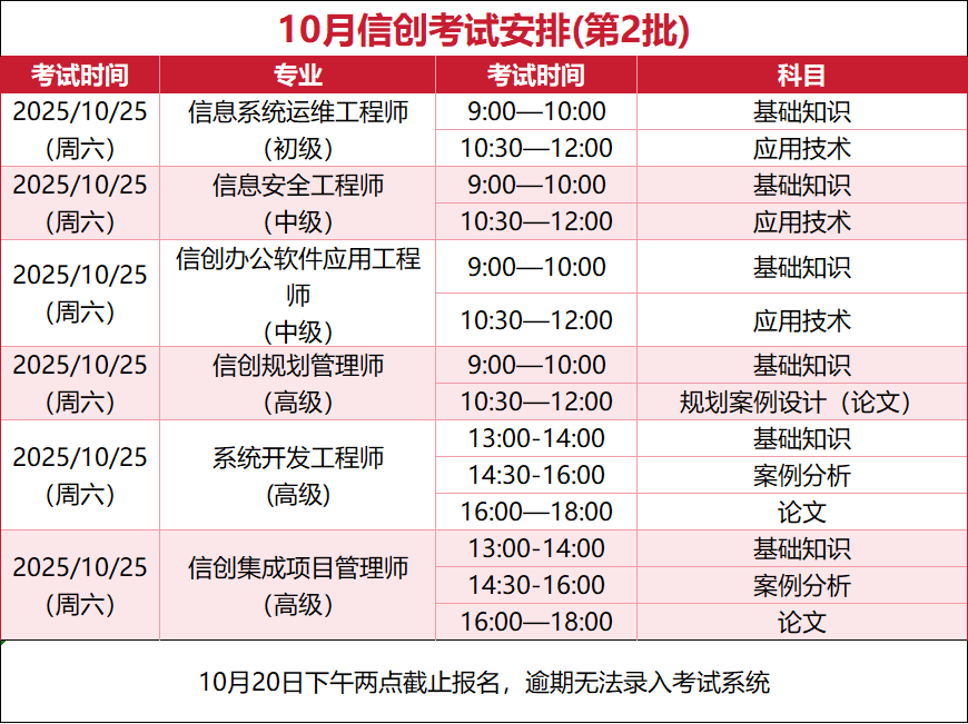 信创10月时间.png