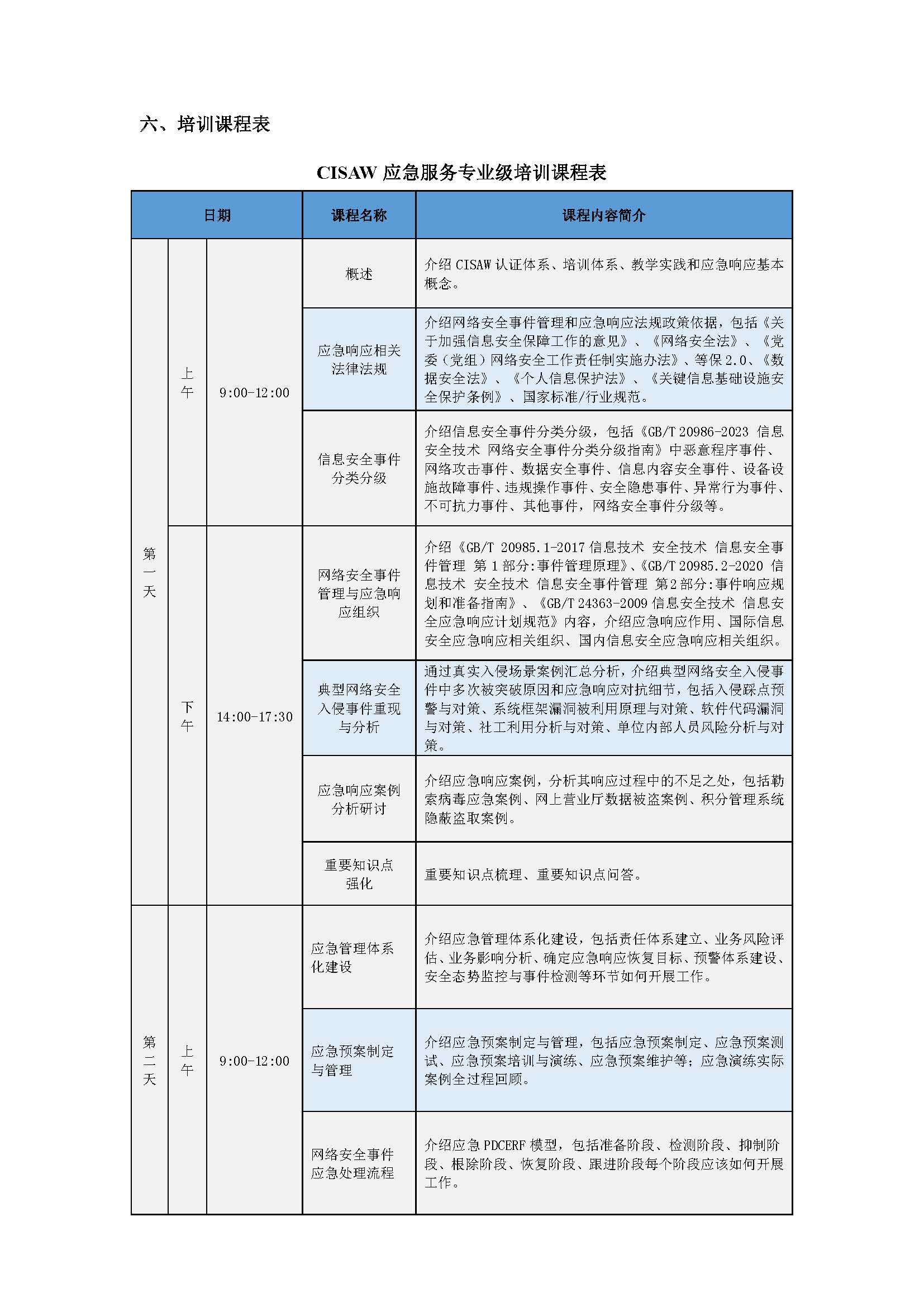 2026年3月CISAW应急服务线上开班邀请函_页面_4.jpg 逐梦国际 f6aa2