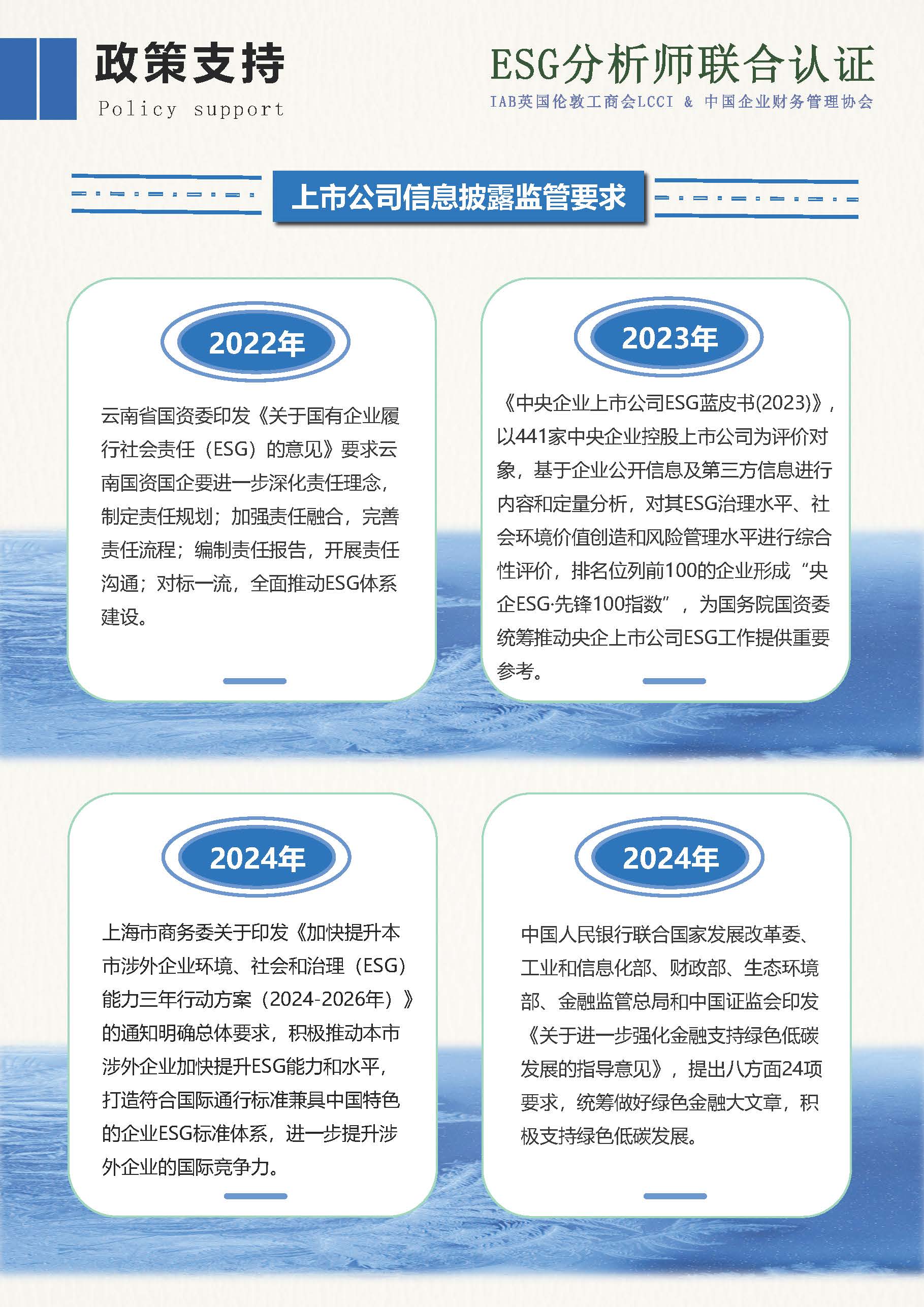 ESG分析师简章 - 2025新_页面_06.jpg 逐梦国际 d6ece